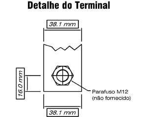 Detalhe do Terminal